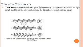 CONVEYOR COMPONENTS
a. The Conveyor Screw consists of spiral flying mounted on a pipe and is made either right
or left hand to suit the screw rotation and the desired direction of material travel.
 