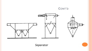 CONT’D
Separator
 