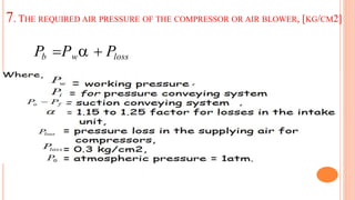 7. THE REQUIRED AIR PRESSURE OF THE COMPRESSOR OR AIR BLOWER, [KG/CM2]
Pb Pw  Ploss
 