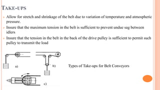 TAKE-UPS
 Allow for stretch and shrinkage of the belt due to variation of temperature and atmospheric
pressure.
 Insure that the maximum tension in the belt is sufficient to prevent undue sag between
idlers
 Insure that the tension in the belt in the back of the drive pulley is sufficient to permit such
pulley to transmit the load
Types of Take-ups for Belt Conveyors
 