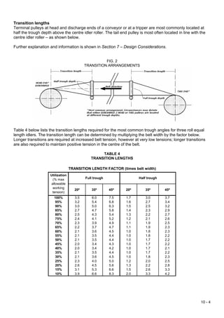 Transition Trough Conveyor handbook-pdf | PDF