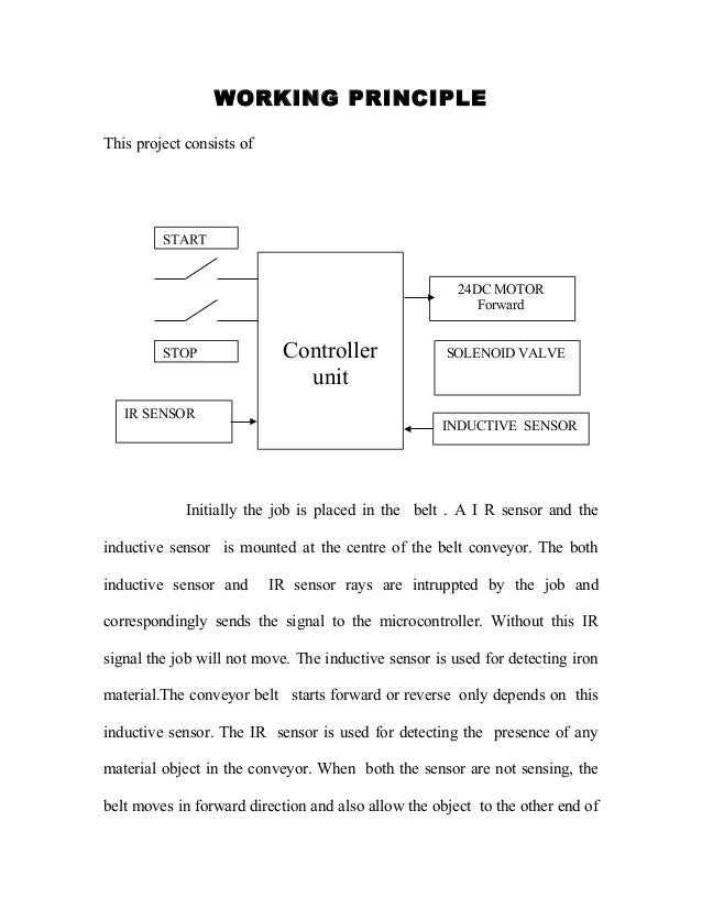 Mechanical Conveyors Selection And Operation Pdf Viewer