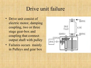 Drive unit failure 
• Drive unit consist of 
electric motor, damping 
coupling, two or three 
stage gear-box and 
coupling that connect 
output shaft with pulley 
• Failures occurs mainly 
in Pulleys and gear box 
 