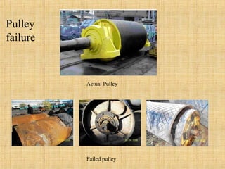 Actual Pulley 
Failed pulley 
Pulley 
failure 
 