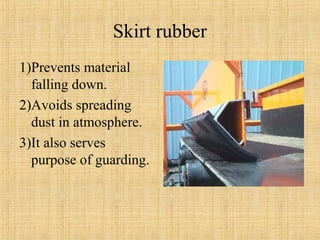 Skirt rubber 
1)Prevents material 
falling down. 
2)Avoids spreading 
dust in atmosphere. 
3)It also serves 
purpose of guarding. 
 
