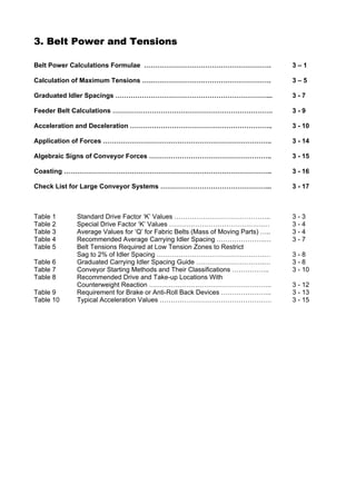 3. Belt Power and Tensions

Belt Power Calculations Formulae ………………………………………………….                           3–1

Calculation of Maximum Tensions ….……………………………………………….                           3–5

Graduated Idler Spacings ……………………………………………………………...                             3-7

Feeder Belt Calculations ……………………………………………………………….                              3-9

Acceleration and Deceleration ………………………………………………………..                           3 - 10

Application of Forces …………………………………………………………………..                               3 - 14

Algebraic Signs of Conveyor Forces ………………………………………………..                         3 - 15

Coasting …………………………………………………………………………………..                                      3 - 16

Check List for Large Conveyor Systems …………………………………………...                       3 - 17



Table 1    Standard Drive Factor ‘K’ Values ……………………………………..                    3-3
Table 2    Special Drive Factor ‘K’ Values …………………………………….…                     3-4
Table 3    Average Values for ‘Q’ for Fabric Belts (Mass of Moving Parts) …..   3-4
Table 4    Recommended Average Carrying Idler Spacing ………………….…                 3-7
Table 5    Belt Tensions Required at Low Tension Zones to Restrict
           Sag to 2% of Idler Spacing ………………………………………….…                        3-8
Table 6    Graduated Carrying Idler Spacing Guide ………………………….…                  3-8
Table 7    Conveyor Starting Methods and Their Classifications ……………..          3 - 10
Table 8    Recommended Drive and Take-up Locations With
           Counterweight Reaction ………………………………………………..                          3 - 12
Table 9    Requirement for Brake or Anti-Roll Back Devices …………………..            3 - 13
Table 10   Typical Acceleration Values ……………………………………………                        3 - 15
 
