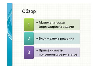 • Математическая
формулировка задачи
• Математическая
формулировка задачи1
• Блок – схема решения• Блок – схема решения2
• Применимость
полученных результатов
• Применимость
полученных результатов3
Обзор
5
 