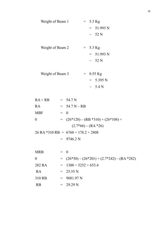 19
Weight of Beam 1 = 5.3 Kg
= 51.993 N
~ 52 N
Weight of Beam 2 = 5.3 Kg
= 51.993 N
~ 52 N
Weight of Beam 3 = 0.55 Kg
= 5.395 N
~ 5.4 N
RA + RB = 54.7 N
RA = 54.7 N – RB
MBF = 0
0 = (26*120) – (RB *310) + (26*108) +
(2.7*66) – (RA *26)
26 RA *310 RB = 6760 + 178.2 + 2808
= 9746.2 N
MRB = 0
0 = (26*50) – (26*201) + (2.7*242) – (RA *282)
282 RA = 1300 + 5252 + 653.4
RA = 25.55 N
310 RB = 9081.97 N
RB = 29.29 N
 