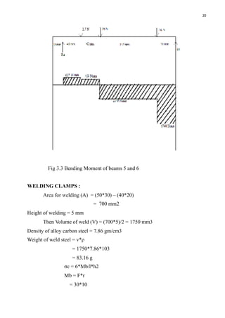 20
!
Fig 3.3 Bending Moment of beams 5 and 6
WELDING CLAMPS :
Area for welding (A) = (50*30) – (40*20)
= 700 mm2
Height of welding = 5 mm
Then Volume of weld (V) = (700*5)/2 = 1750 mm3
Density of alloy carbon steel = 7.86 gm/cm3
Weight of weld steel = v*ρ
= 1750*7.86*103
= 83.16 g
σc = 6*Mb/l*h2
Mb = F*r
= 30*10
 