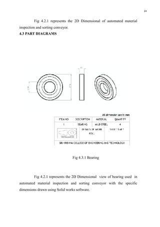 24
Fig 4.2.1 represents the 2D Dimensional of automated material
inspection and sorting conveyor.
4.3 PART DIAGRAMS
Fig 4.3.1 Bearing
Fig 4.2.1 represents the 2D Dimensional view of bearing used in
automated material inspection and sorting conveyor with the specific
dimensions drawn using Solid works software.
 