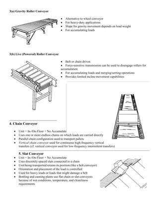 Conveyors | PDF