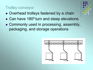 Trolley conveyor
 Overhead trolleys fastened by a chain
 Can have 1800 turn and steep elevations
 Commonly used in processing, assembly,
packaging, and storage operations
 