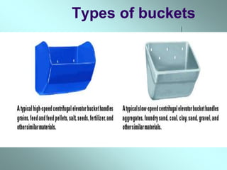 Types of buckets
 