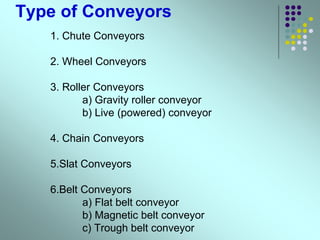 Type of Conveyors
1. Chute Conveyors
2. Wheel Conveyors
3. Roller Conveyors
a) Gravity roller conveyor
b) Live (powered) conveyor
4. Chain Conveyors
5.Slat Conveyors
6.Belt Conveyors
a) Flat belt conveyor
b) Magnetic belt conveyor
c) Trough belt conveyor
 