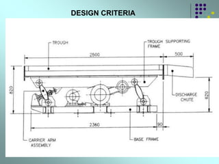 DESIGN CRITERIA
 