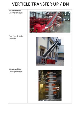 VERTICLE TRANSFER UP / DN
Mezzanan Floor
Loading conveyor
First Floor Transfer
conveyor
Mezzanan Floor
Loading conveyor
 