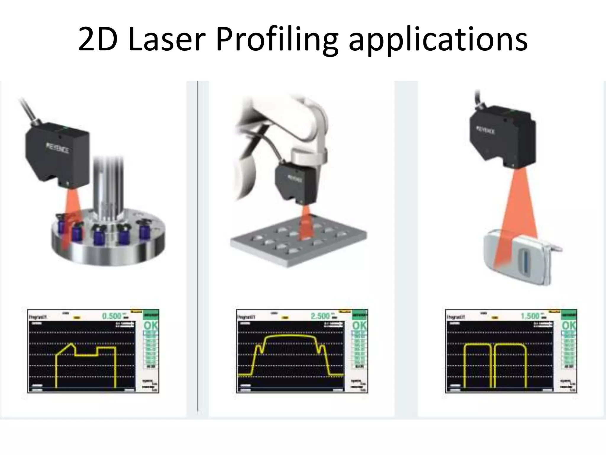 2D Laser Profiling applications
 