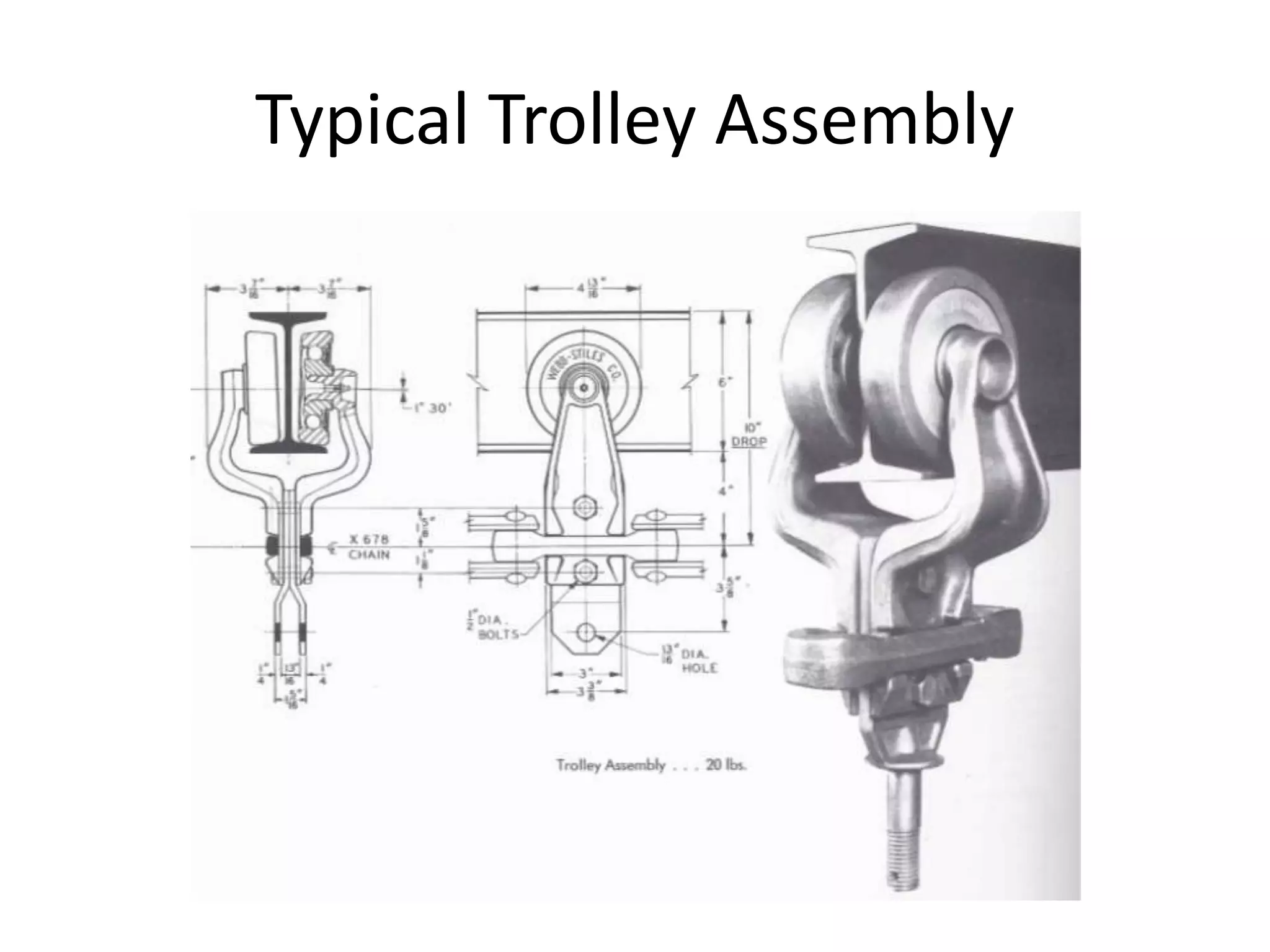 Typical Trolley Assembly
 
