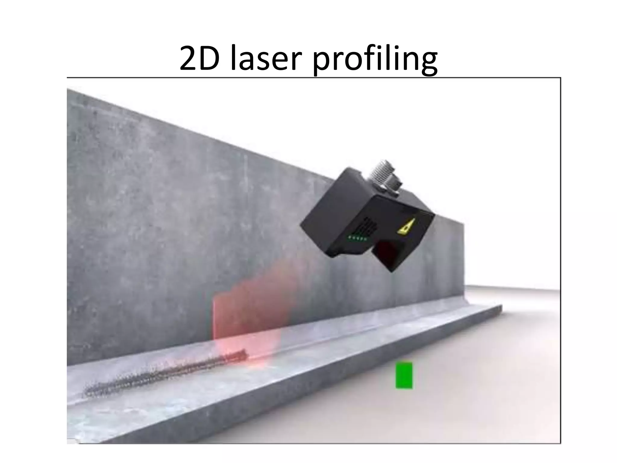 2D laser profiling
 