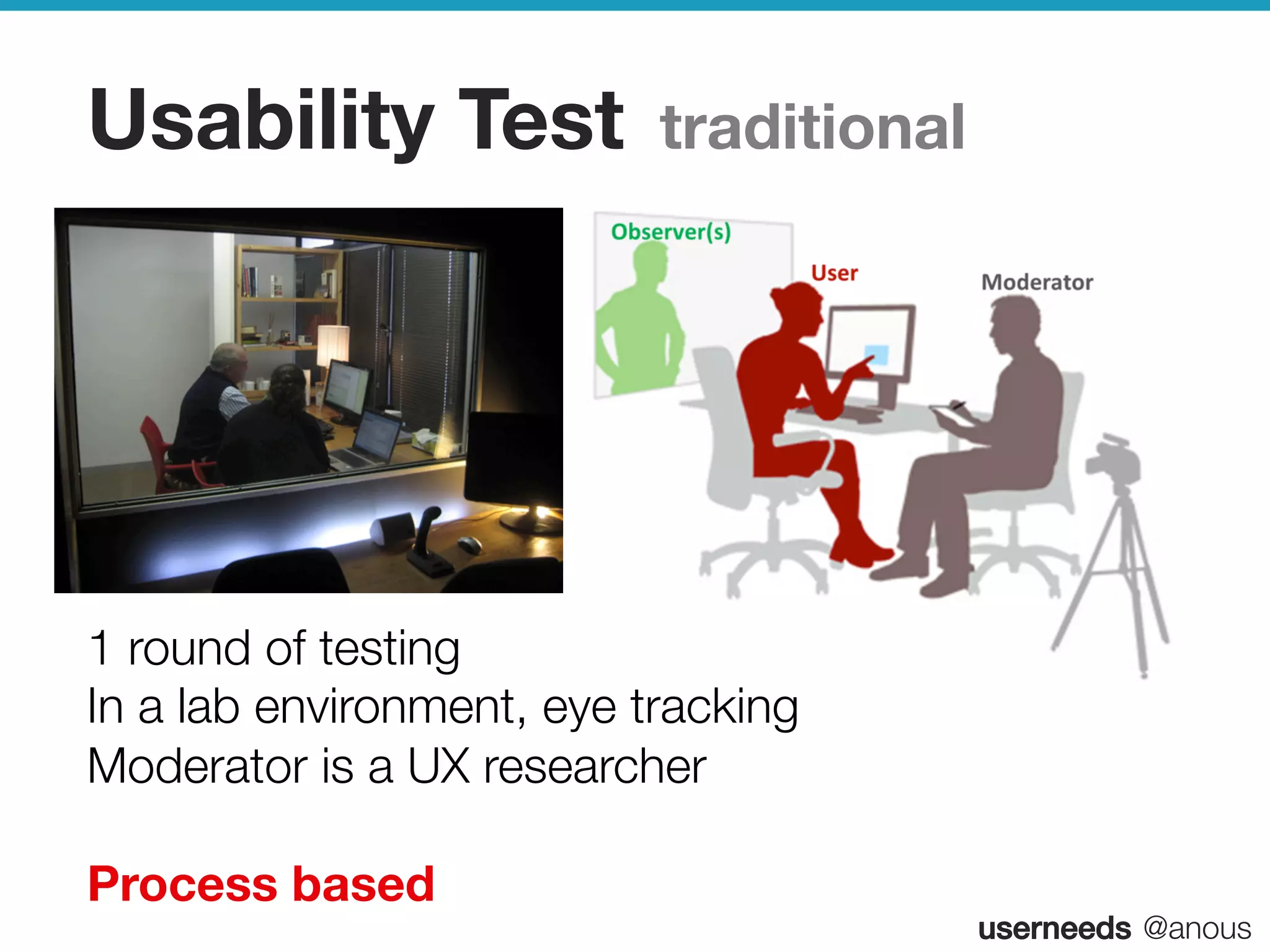 userneeds! @anous
Usability Test traditional
1 round of testing"
In a lab environment, eye tracking
Moderator is a UX researcher

Process based
 