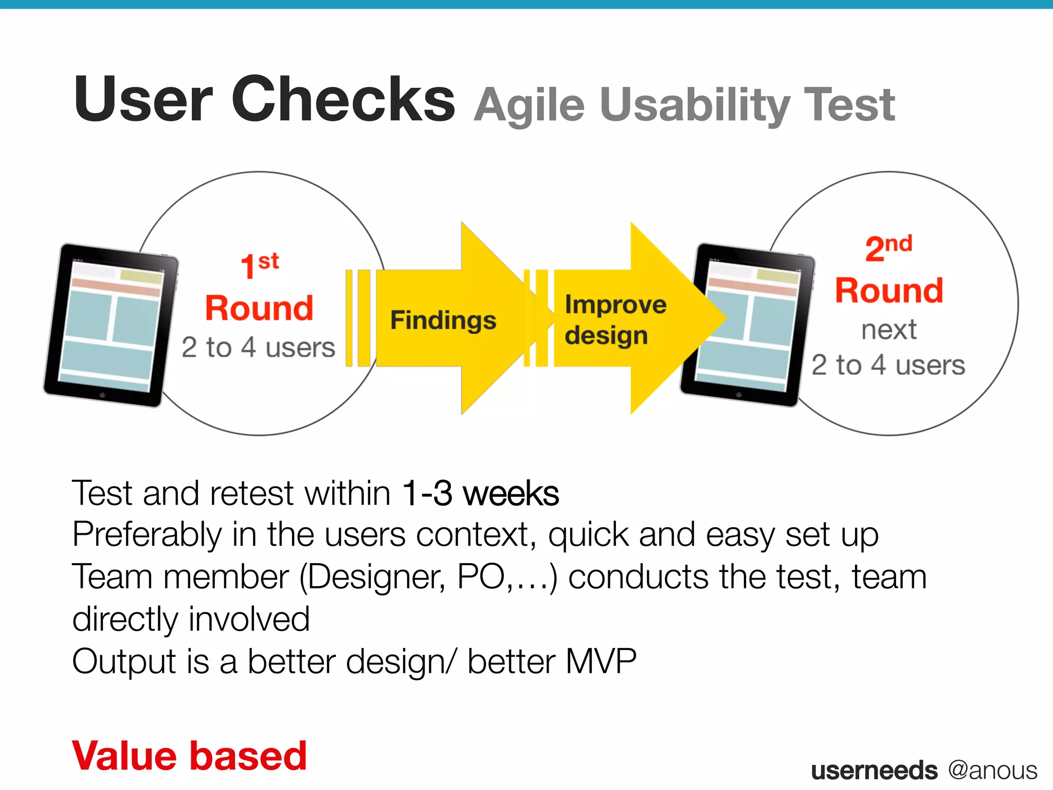 userneeds! @anous
Test and retest within 1-3 weeks 
Preferably in the users context, quick and easy set up
Team member (Designer, PO,…) conducts the test, team
directly involved
Output is a better design/ better MVP"

Value based
User Checks Agile Usability Test
 