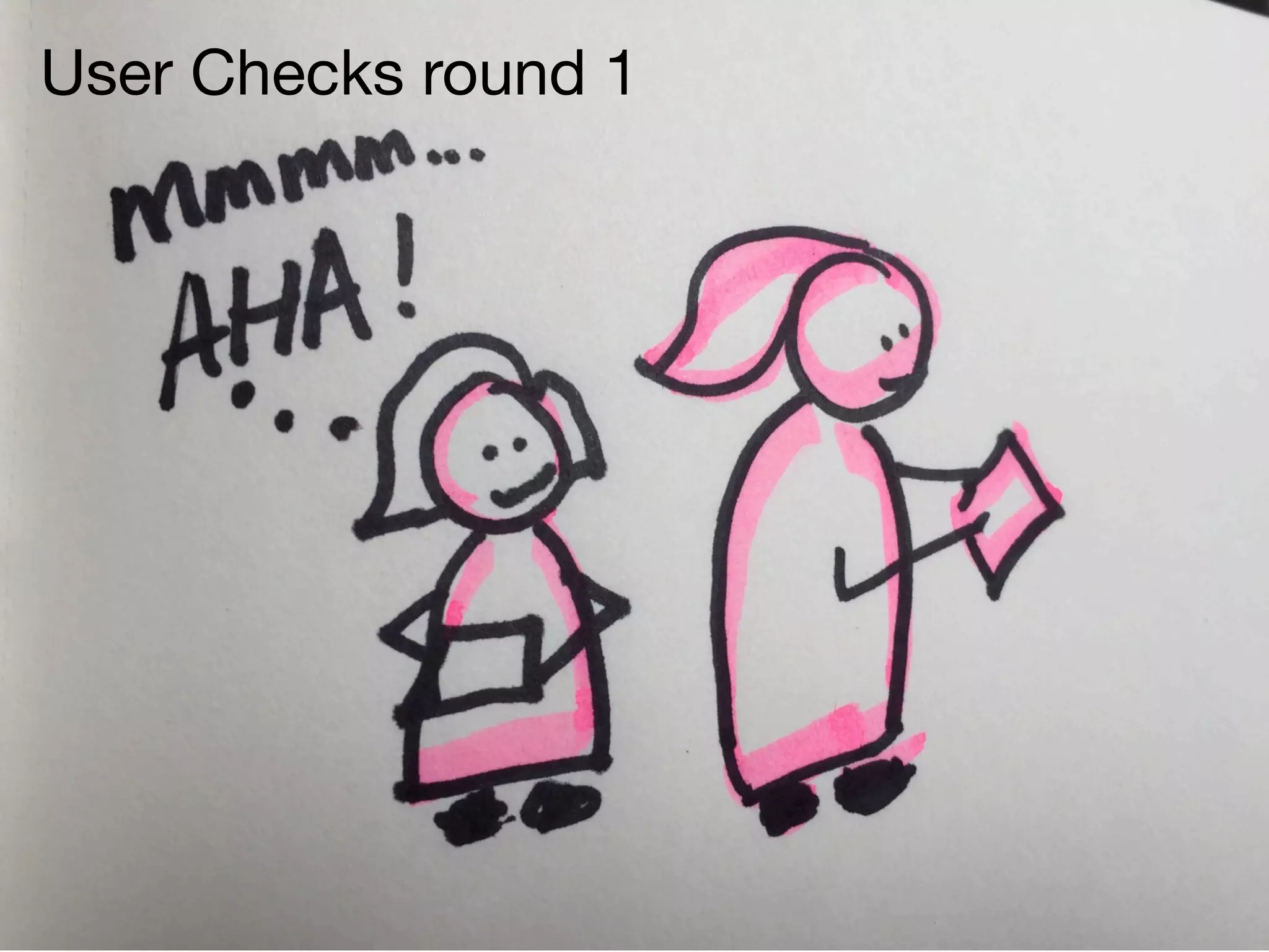 userneeds! @anous
User Checks round 1
 