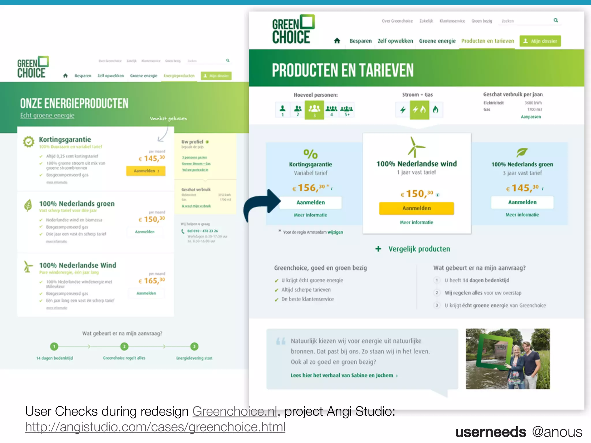 userneeds! @anous
User Checks during redesign Greenchoice.nl, project Angi Studio:"
http://angistudio.com/cases/greenchoice.html 
 