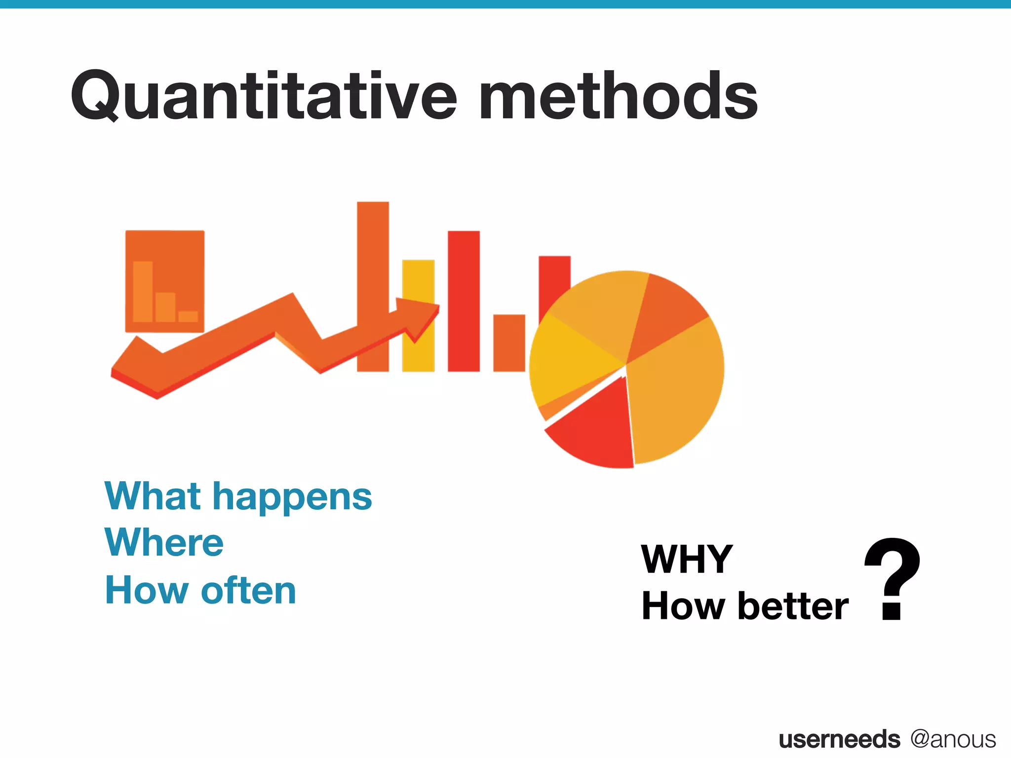 userneeds! @anous
Quantitative methods
What happens
Where
How often
WHY
How better
?
 