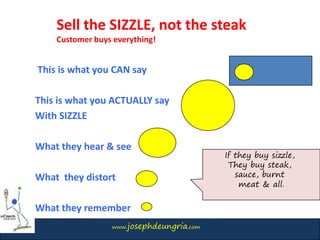 www.josephdeungria.com
This is what you CAN say
This is what you ACTUALLY say
With SIZZLE
What they hear & see
What they distort
What they remember
Sell the SIZZLE, not the steak
Customer buys everything!
If they buy sizzle,
They buy steak,
sauce, burnt
meat & all.
 
