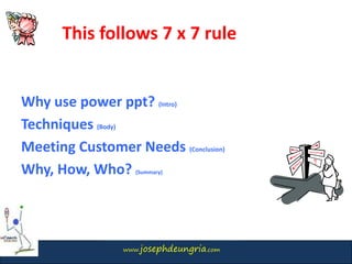 www.josephdeungria.com
Why use power ppt? (Intro)
Techniques (Body)
Meeting Customer Needs (Conclusion)
Why, How, Who? (Summary)
This follows 7 x 7 rule
 