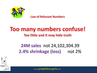 www.josephdeungria.com
Law of Relevant Numbers
Too many numbers confuse!
Too little and it may hide truth
24M sales not 24,102,304.39
2.4% shrinkage (loss) not 2%
 