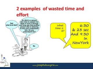 www.josephdeungria.com
2 examples of wasted time and
effort
What
time is
it?
6:30
& 23 sec
And 9:30
In
NewYork
 