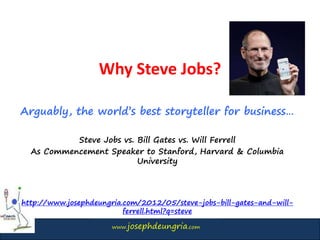 www.josephdeungria.com
Why Steve Jobs?
Arguably, the world’s best storyteller for business…
Steve Jobs vs. Bill Gates vs. Will Ferrell
As Commencement Speaker to Stanford, Harvard & Columbia
University
http://www.josephdeungria.com/2012/05/steve-jobs-bill-gates-and-will-
ferrell.html?q=steve
 