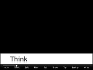 Let’s talk ﬁrst about thinking and selling before we focus on convincing.
 