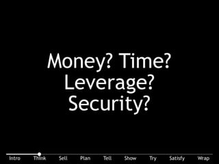 I buy to satisfy a need or a want. Money? Time? Leverage? Security?
 