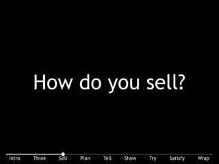 How do you sell? There’s a ton of different models for selling. Do you have one in mind? No? This one (CM!) is simple.
 