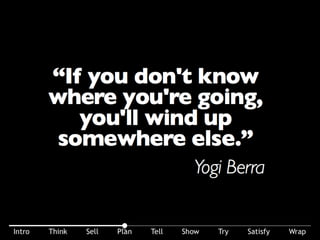 You need a plan. I love this quote from Yogi Berra: “If you don't know where you're going, you'll wind up somewhere else.”
 