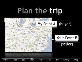 The ﬁrst step of convincing: Plan the trip. I’m the buyer, I’m at my point A. You’re the seller, you’re at point B. How are you going to get ME from my point A to
your point B?
 