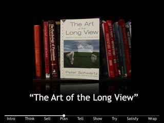 This is a great book: “The Art of the Long View” by Peter Schwartz. It gets you thinking.
 