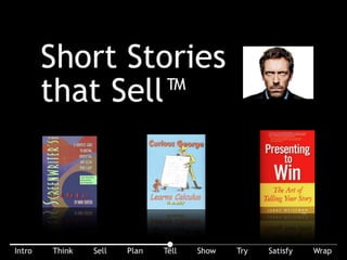 Short stories that Sell™. There is WAY too much about stories and storytelling to cover it today. I teach a separate class on just that topic.
 