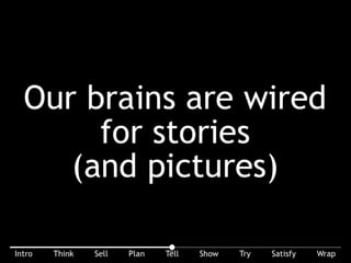 Our brains are wired for stories (and pictures). We think, talk, and remember in stories. “Mommy, Daddy ... tell me a story.”
 