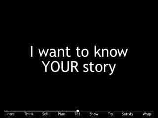 Tell me a story, tell me YOUR story. Let me tell you about how a friend of mine – Bob – who I thought was going to help me get a job when I was out of work,
absolutely trashed my resume. But it was the best lesson I ever learned.
 