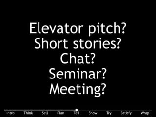 Elevator pitch? Short stories? Chat? Seminar? Meeting? Write the story independent of how you tell it. Tell it based on your time and place.
 