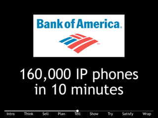 Here’s a good story: I was a consulting sales engineer at Cisco. One Sunday morning I helped sell 160,000 phones to Bank of America in 10 minutes.
 