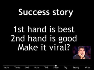 Customer success stories are great.1st hand is best, 2nd hand is good. Make it viral? Susan Boyle on YouTube went viral.
 