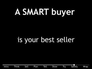 A SMART buyer is your best seller. You can’t afford to NOT hire them.
 