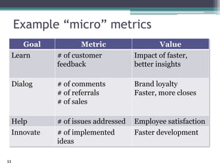 Convince The Curmudgeon