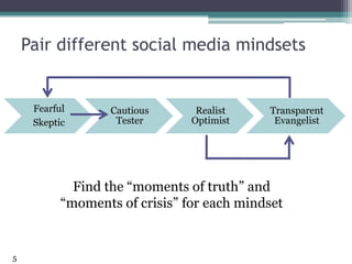 Convince The Curmudgeon