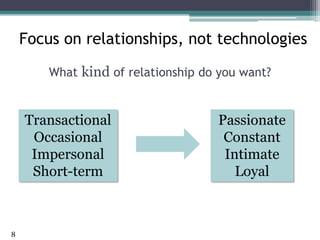 Convince The Curmudgeon