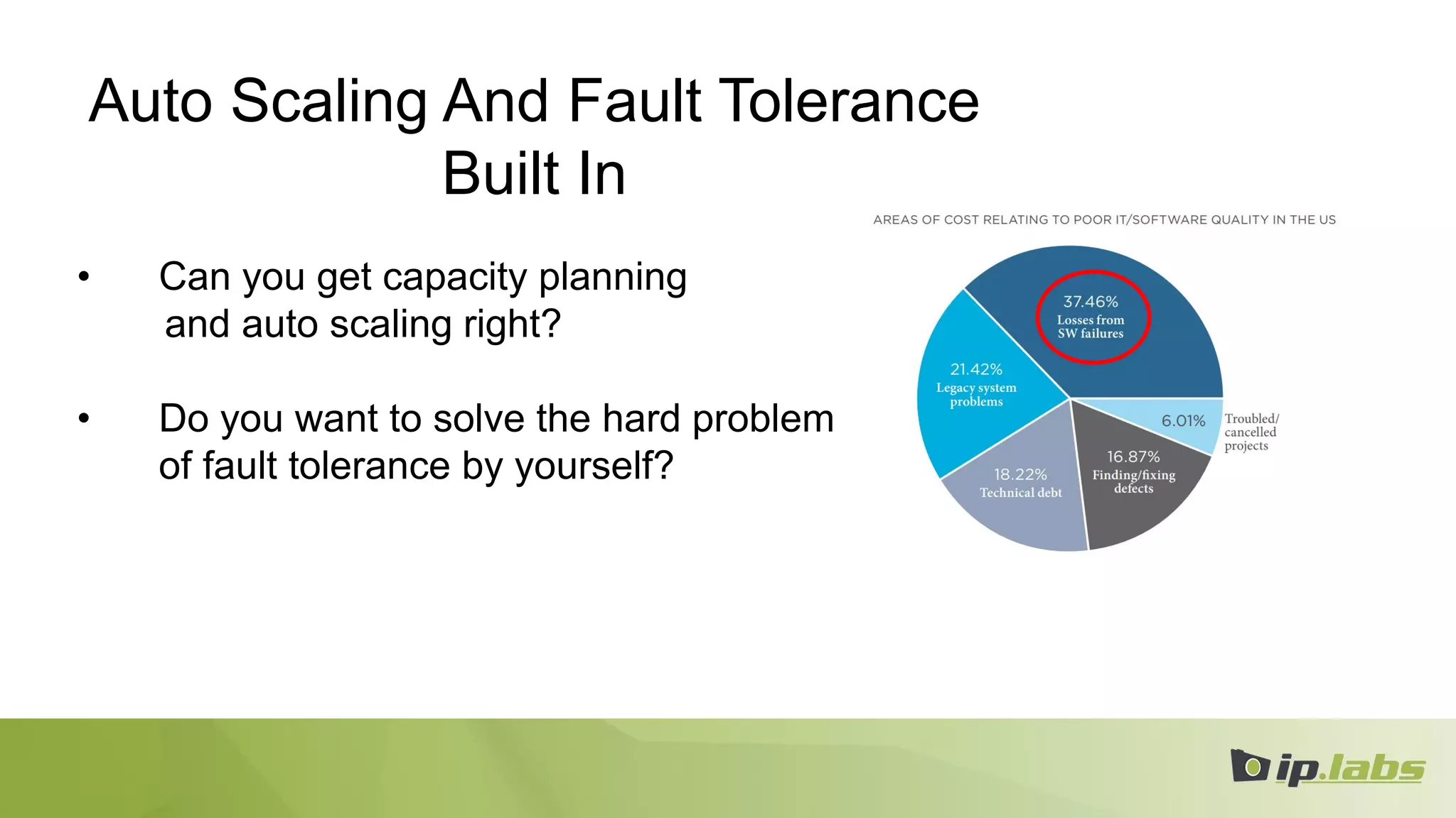 Auto Scaling And Fault Tolerance
Built In
• Can you get capacity planning
and auto scaling right?
• Do you want to solve the hard problem
of fault tolerance by yourself?
 